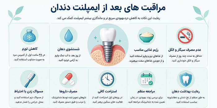 مراقبت های بعد از ایمپلنت دندان