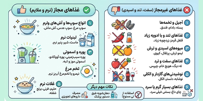 بعد از جراحی لثه چه غذاهایی بخوریم؟
